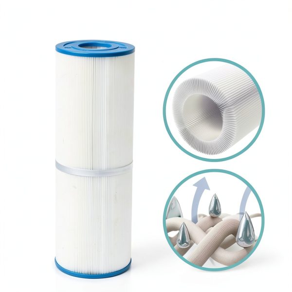 Spa Filter Compatible with C-4950 & Guardian 413-212-02 2 Set Chryseos-3