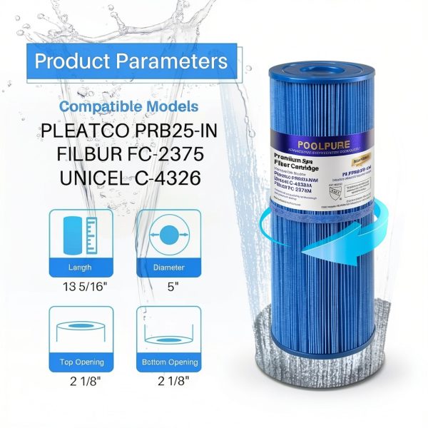 POOLPURE Antimicrobial Spa Filter PRB25-IN-M 5x13 Cartridge-1