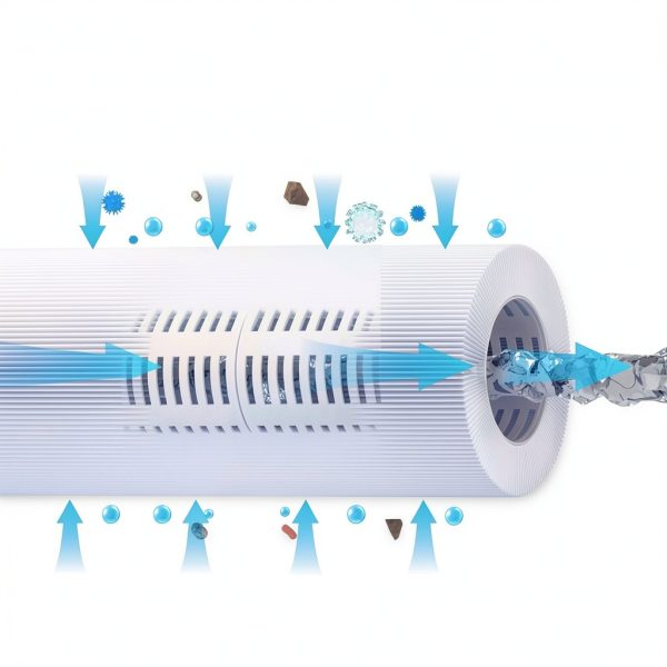 TOREAD TRF-4950 Spa Filter Replaces Unicel C-4950, Pleatco PRB50-IN, Guardian 413-212-02, Filbur FC-2390, 373045, 03FIL1600, 17-2380, Jacuzzi J210/J220/J235/J245/J275, 5X13 Hot Tub Filter, 2Pack-4