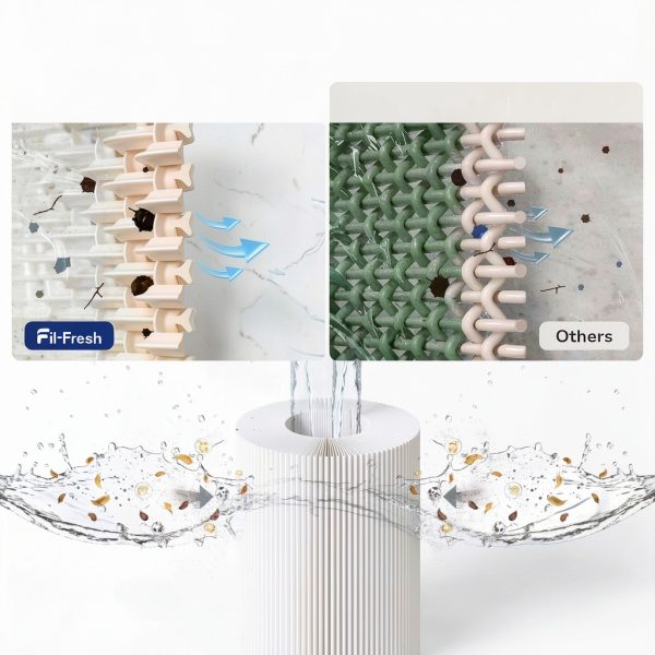 Filfresh 5×13 drop‑in hot tub filter cartridge fits PRB25‑IN, 2‑Pack-3