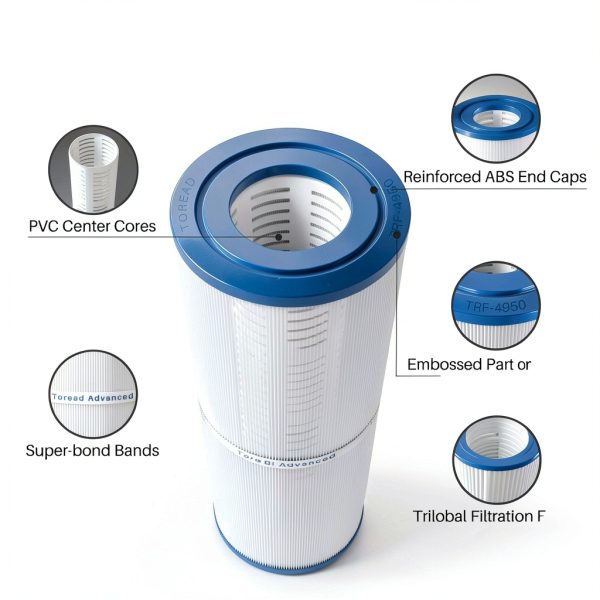 TOREAD TRF-4950 Spa Filter Replaces Unicel C-4950, Pleatco PRB50-IN, Guardian 413-212-02, Filbur FC-2390, 373045, 03FIL1600, 17-2380, Jacuzzi J210/J220/J235/J245/J275, 5X13 Hot Tub Filter, 2Pack-6